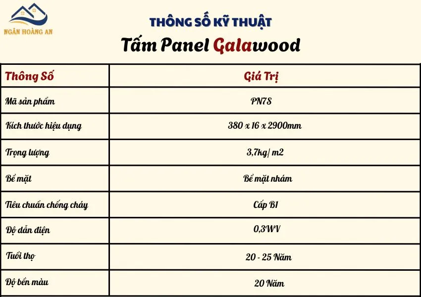 Thông Số Kỹ Thuật Của Tấm Panel Galawood PN7S Thông Số Kỹ Thuật Của Tấm Panel Galawood PN7S